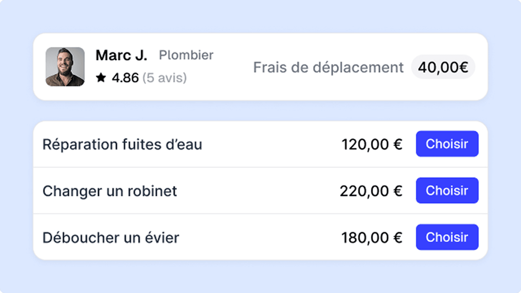 Transparence des prix