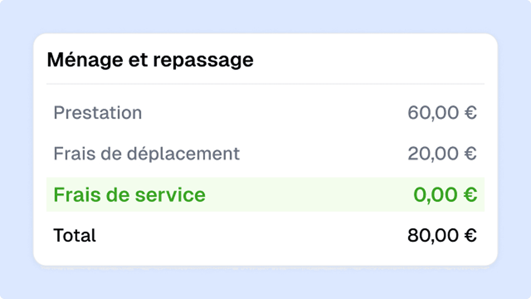 Aucun frais de service